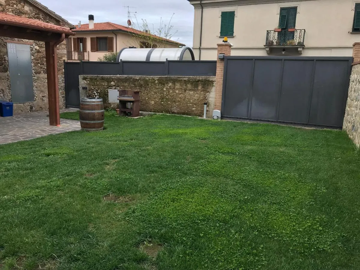 Alle Case Il Pozzetto location